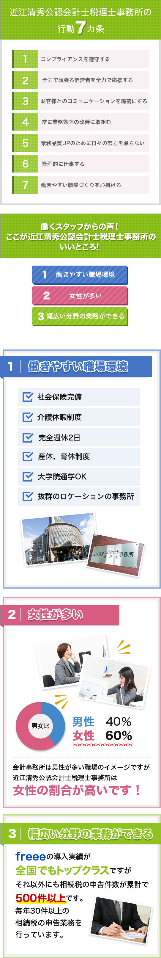 近江清秀公認会計士税理士事務所の行動7カ条