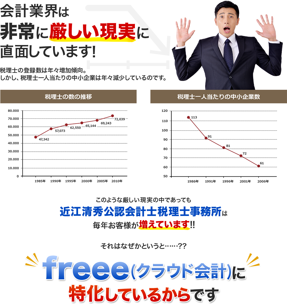 会計業界は非常に厳しい現実に直面しています！